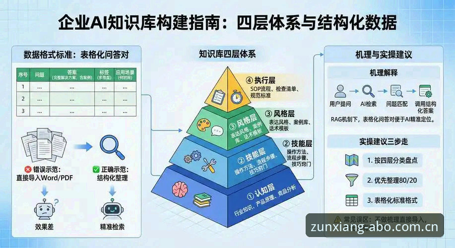 深度揭秘：欧博体育平台注册登录背后的技术逻辑与安全架构